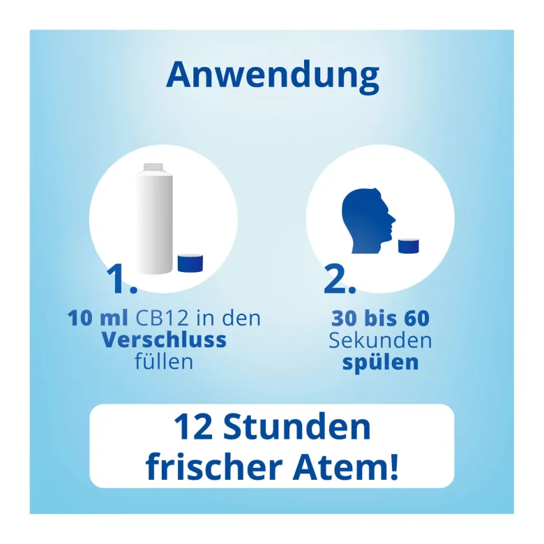CB12 mild Spüllösung, 250 ml