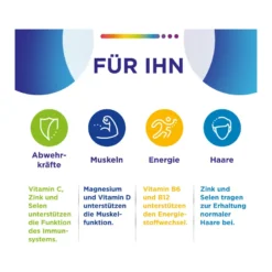 Centrum Für Ihn, 30 St
