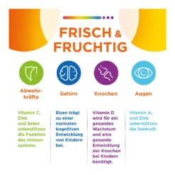 Centrum frisch & fruchtig Lutschtabletten, 60 St