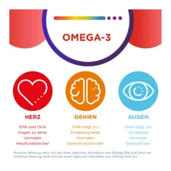 Centrum Omega-3, 120 St