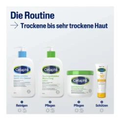 Cetaphil Feuchtigkeitslotion, 473 ml