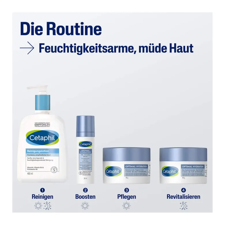 Cetaphil Optimal Hydration Revitalisierende Nachtcreme, 48 g