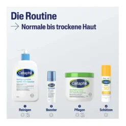 Cetaphil Reinigungslotion für Körper & Gesicht, 473 ml