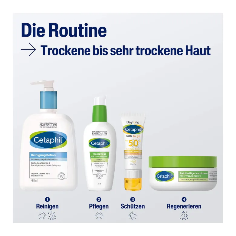 Cetaphil Tagespflege mit Hyaluronsäure, 88 ml