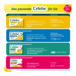 Cetebe Vitamin C Retard 500 Retardkapseln, 180 St