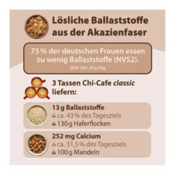 Chi-Cafe classic Wellness Kaffee mit Akazienfaser Guarana, 400 g