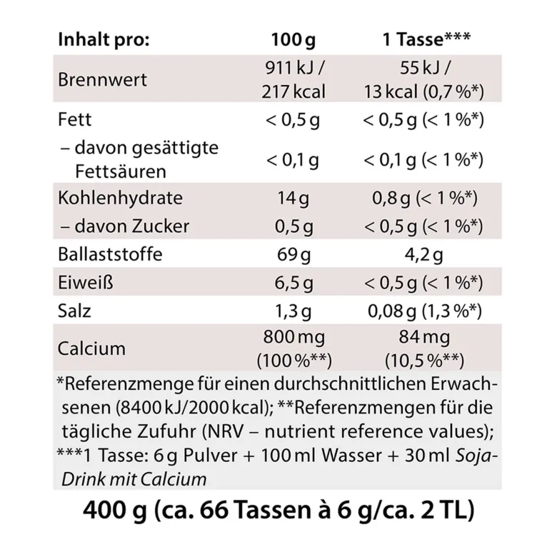 Chi-Cafe classic Wellness Kaffee mit Akazienfaser Guarana, 400 g