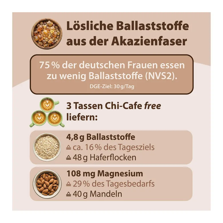 Chi-Cafe free Wellness Kaffee entkoffeiniert + Akazienfaser, 250 g