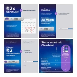 Clearblue Ovulationstest Fortschrittlich & Digital, 20 St