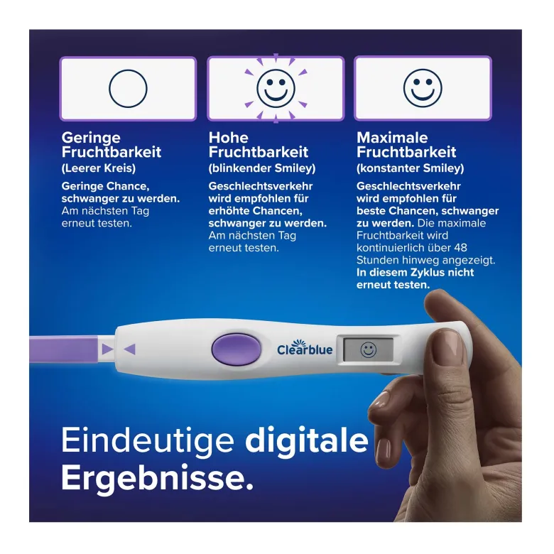 Clearblue Ovulationstest + Schwangerschaftstest Kombipack, 12 St