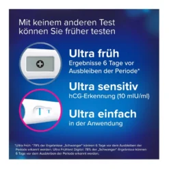 Clearblue Schwangerschaftstest Triple-Check Kombipack, 3 St