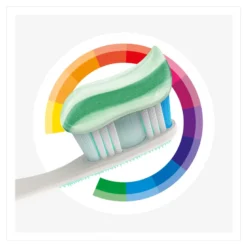 Colgate Total Plus Gesunde Frische Zahnpasta, 75 ml