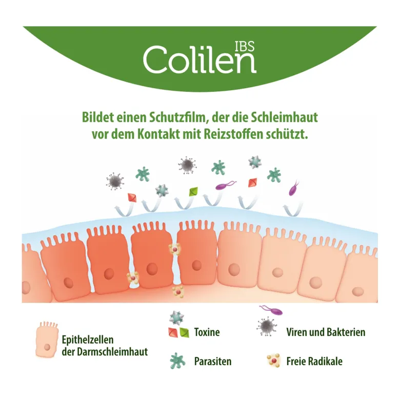 Colilen IBS Kapseln, 96 St