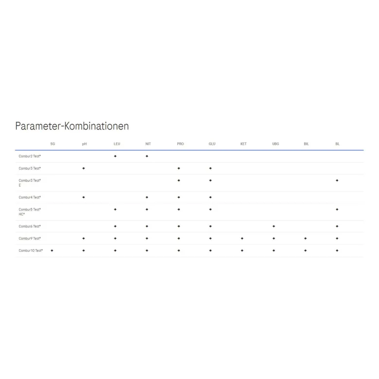 Combur 9 Test Teststreifen, 50 St