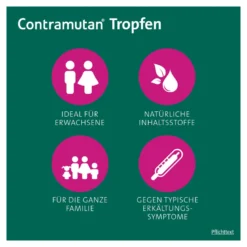 Contramutan Tropfen, 20 ml