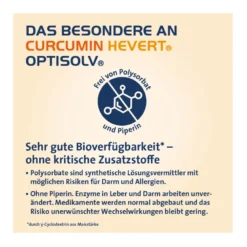 Curcumin Hevert OptiSolv Kapseln, 60 St