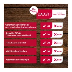 Daosin Tabletten, 60 St