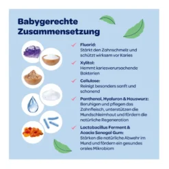 Dentinox Zahncreme Mundflora+ Baby, 30 ml