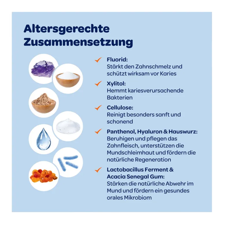 Dentinox Zahncreme Mundflora+ Junior, 75 ml