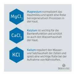 DermaSel PUR+ Handbalsam, 75 ml