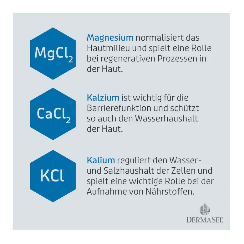 DermaSel PUR+ Handbalsam, 75 ml