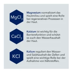 Dermasel Totes Meer Winter Wärmebad, 1 P