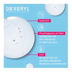 Dexeryl Feuchtigkeitsspendendes Duschgel, 500 ml