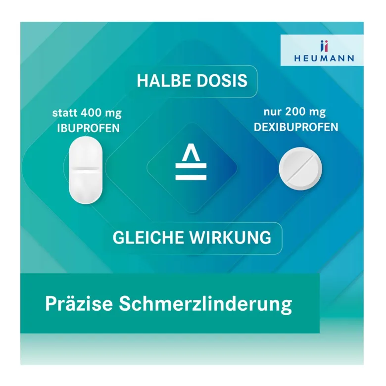 Dexibuprofen HEUMANN 200 mg Filmtabletten, 20 St