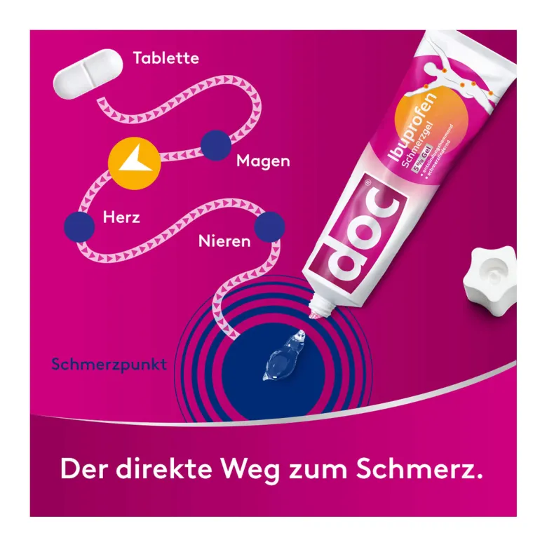 Doc Ibuprofen Schmerzgel, 150 g