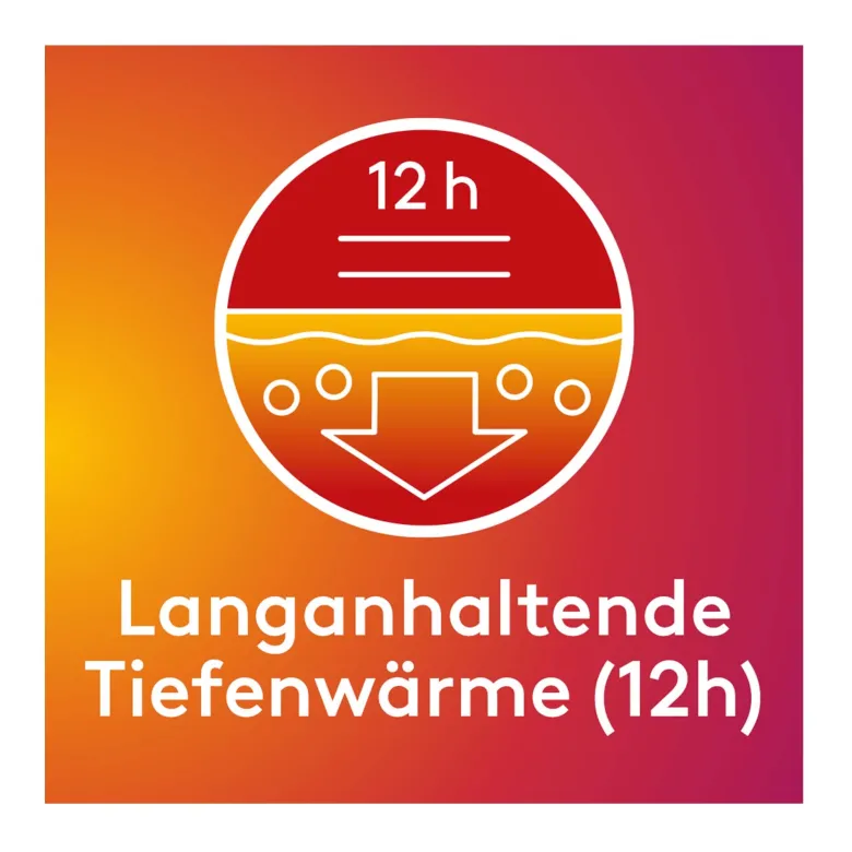 Doc Therma Wärme-Auflage Flex, 4 St