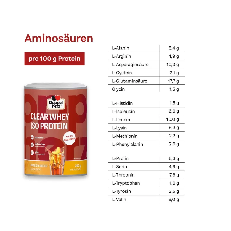 Doppelherz Clear Whey Iso Protein Pfirsich-Eistee, 300 g
