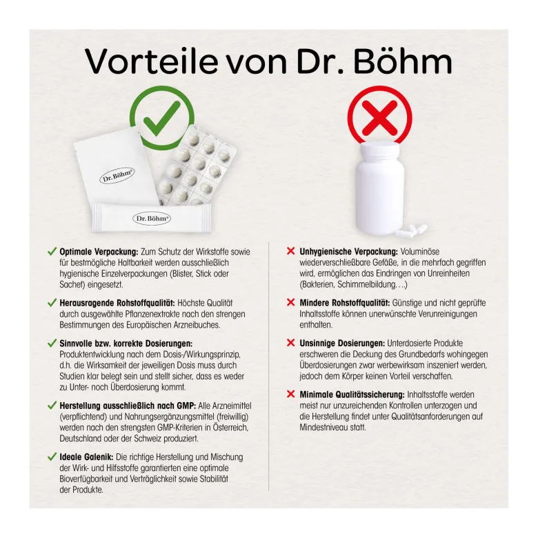 Dr. Böhm Junior Omega 3 Direktsticks, 30X1.5 g