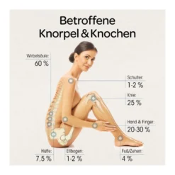 Dr. Böhm Knorpel & Knochen Tabletten, 120 St