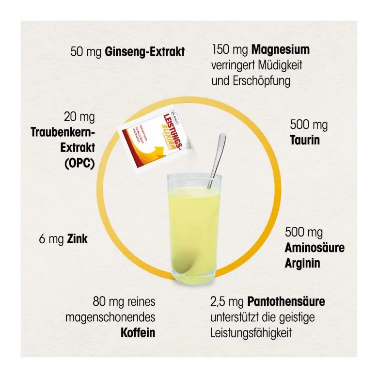 Dr. Böhm Leistungs-Elixier Brausegranulat, 14 St