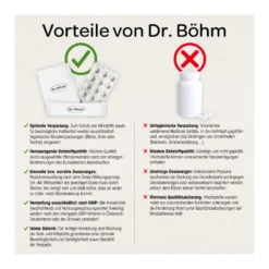 Dr. Böhm Mönchspfeffer 4 mg Filmtabletten, 60 St