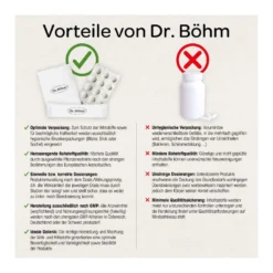 Dr. Böhm Traubensilberkerze 6,5 mg Filmtabletten, 60 St