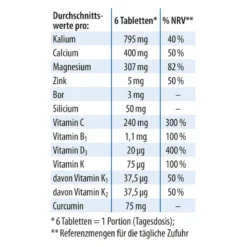 Dr. Jacob's BasenGOLD Kautabletten Mineralstoffe Citrate K2, 126 St