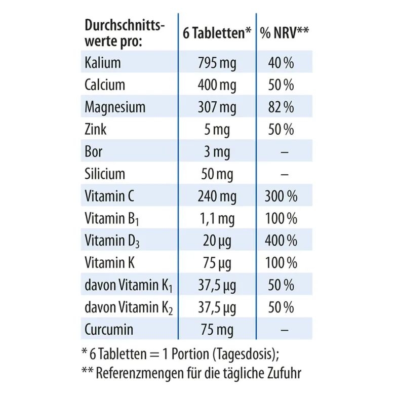 Dr. Jacob's BasenGOLD Kautabletten Mineralstoffe Citrate K2, 126 St