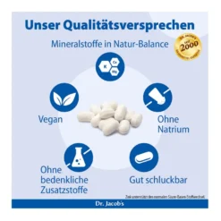 Dr. Jacobs Basentabletten, 250 St