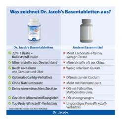Dr. Jacobs Basentabletten, 250 St
