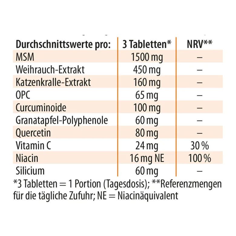 Dr. Jacob's Boswellia MSM forte Weihrauch Quercetin OPC, 90 St