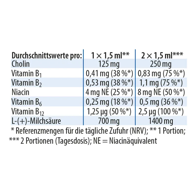Dr. Jacob's LactaCholin Milchsäure Vitamin-B-Komplex Cholin, 100 ml