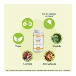 Dr. Jacob's nervenstark mit Rhodiola Ashwaganda Reishi-Pilz, 100 St