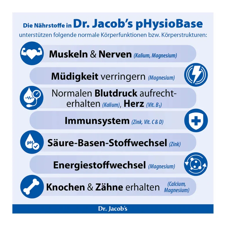 Dr. Jacob's pHysioBase Basen-Citrat-Basenpulver + Glucosamin, 300 g