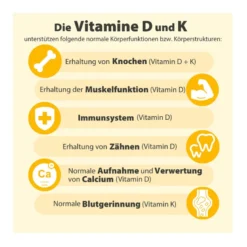 Dr. Jacob's Vitamin D3K2 Öl 800 IE/20 mcg D3+K2 640 Tropfen, 20 ml