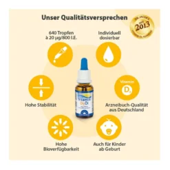 Dr. Jacob's Vitamin D3 Öl 640 Tropfen 800 IE D3 vegetarisch, 20 ml