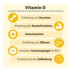 Dr. Jacob's Vitamin D3 Öl 640 Tropfen 800 IE D3 vegetarisch, 20 ml