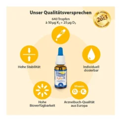 Dr. Jacob's Vitamin K2D3 Öl 1000 IE/50 mcg D3+K2 640 Tropfen, 20 ml