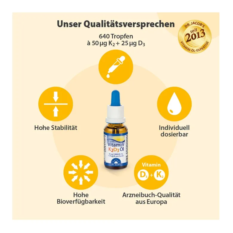 Dr. Jacob's Vitamin K2D3 Öl 1000 IE/50 mcg D3+K2 640 Tropfen, 20 ml