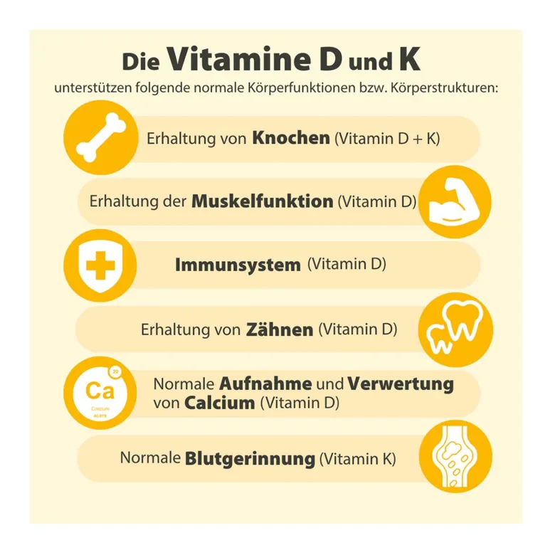 Dr. Jacob's Vitamin K2D3 Öl 1000 IE/50 mcg D3+K2 640 Tropfen, 20 ml